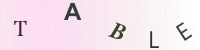 fill in the letters that you see...
